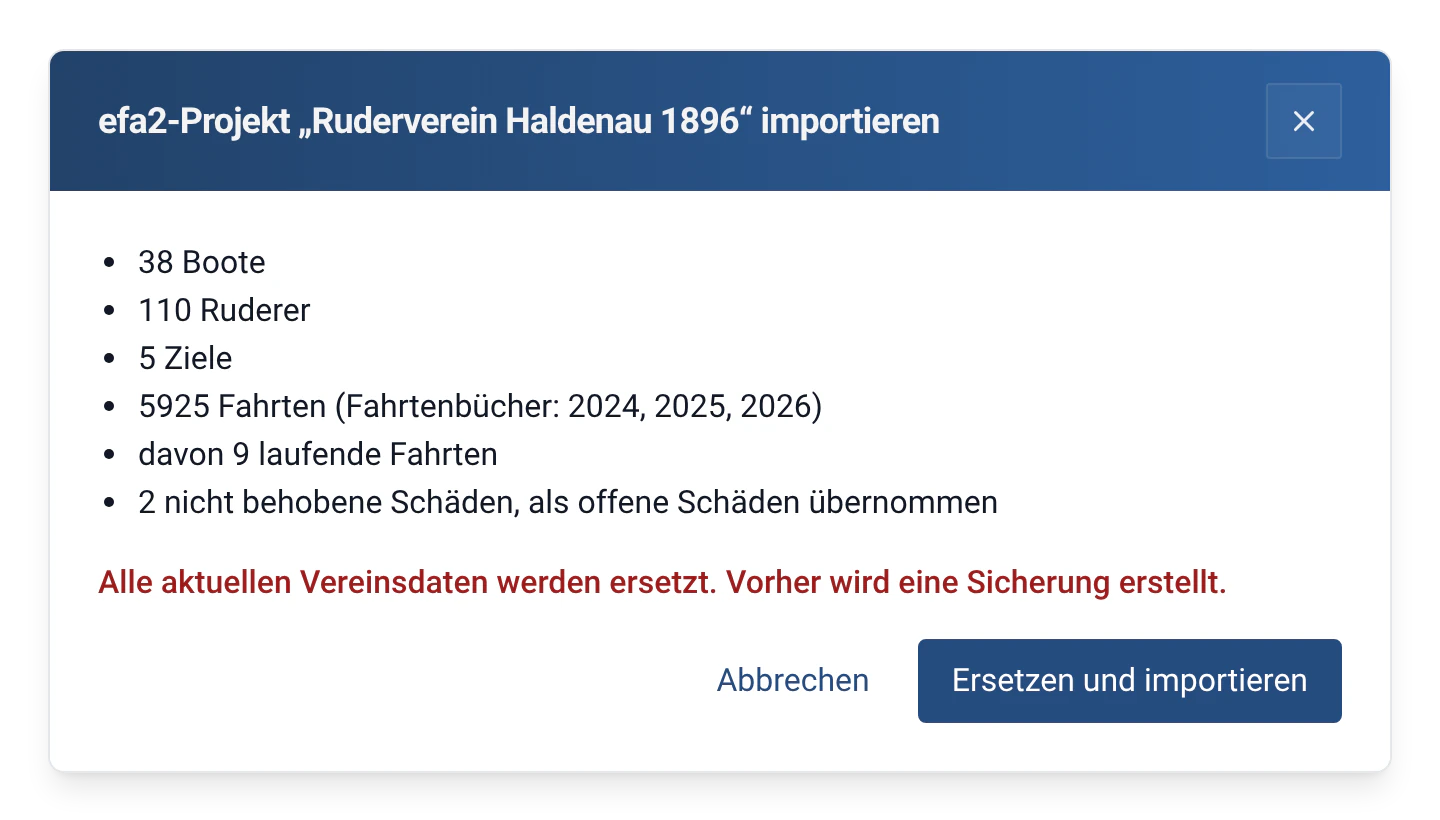 Vorschau des Imports eines efa2-Projekts: 38 Boote, 110 Ruderer, 5 Ziele und 5.925 Fahrten, davon 9 laufend