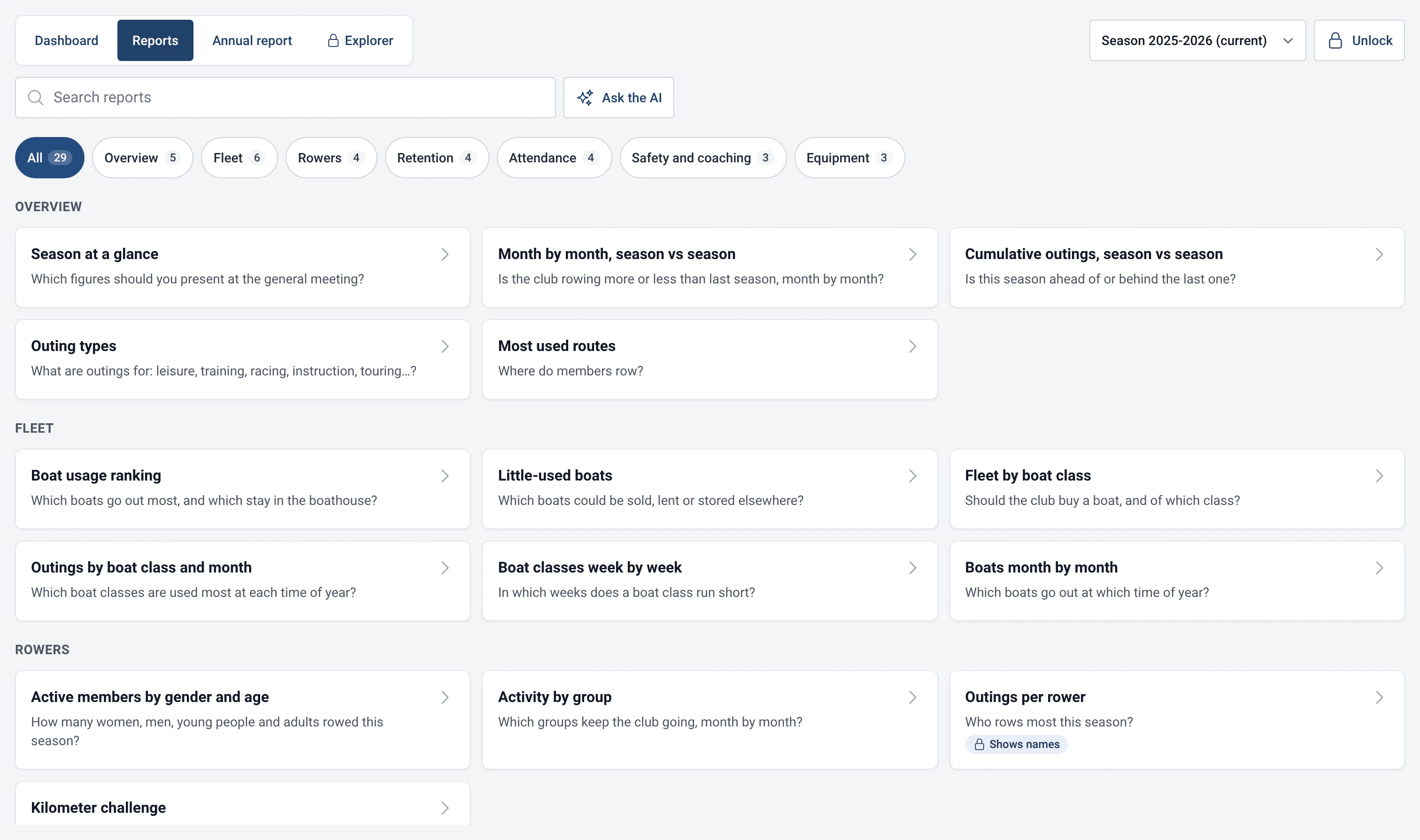 List of RowingBeacon statistics reports, grouped by theme