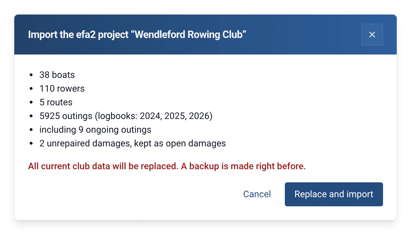 Preview of an efa2 project import: 38 boats, 110 rowers, 5 routes and 5,925 outings, 9 of them on the water