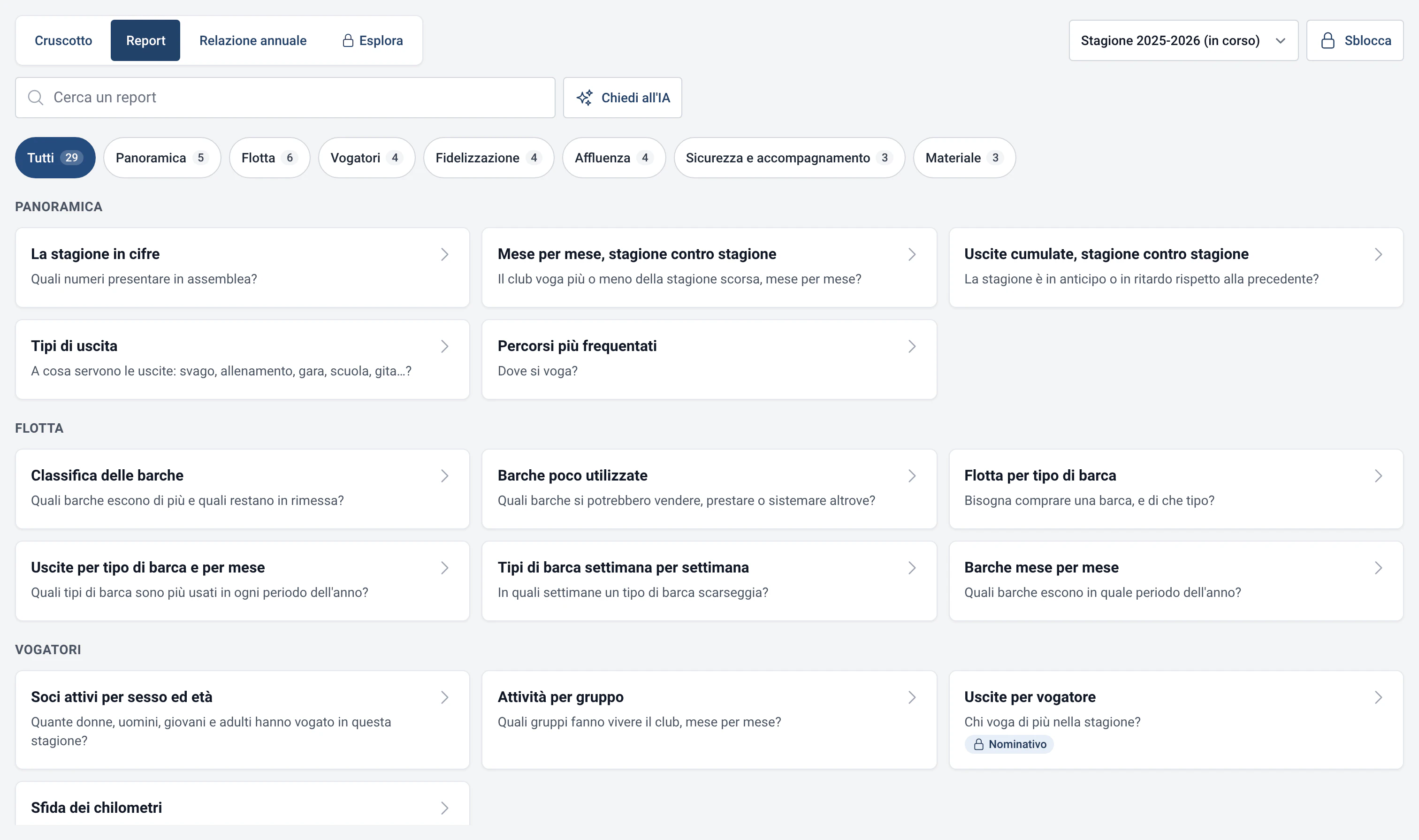 Elenco dei report statistici di RowingBeacon, ordinati per tema