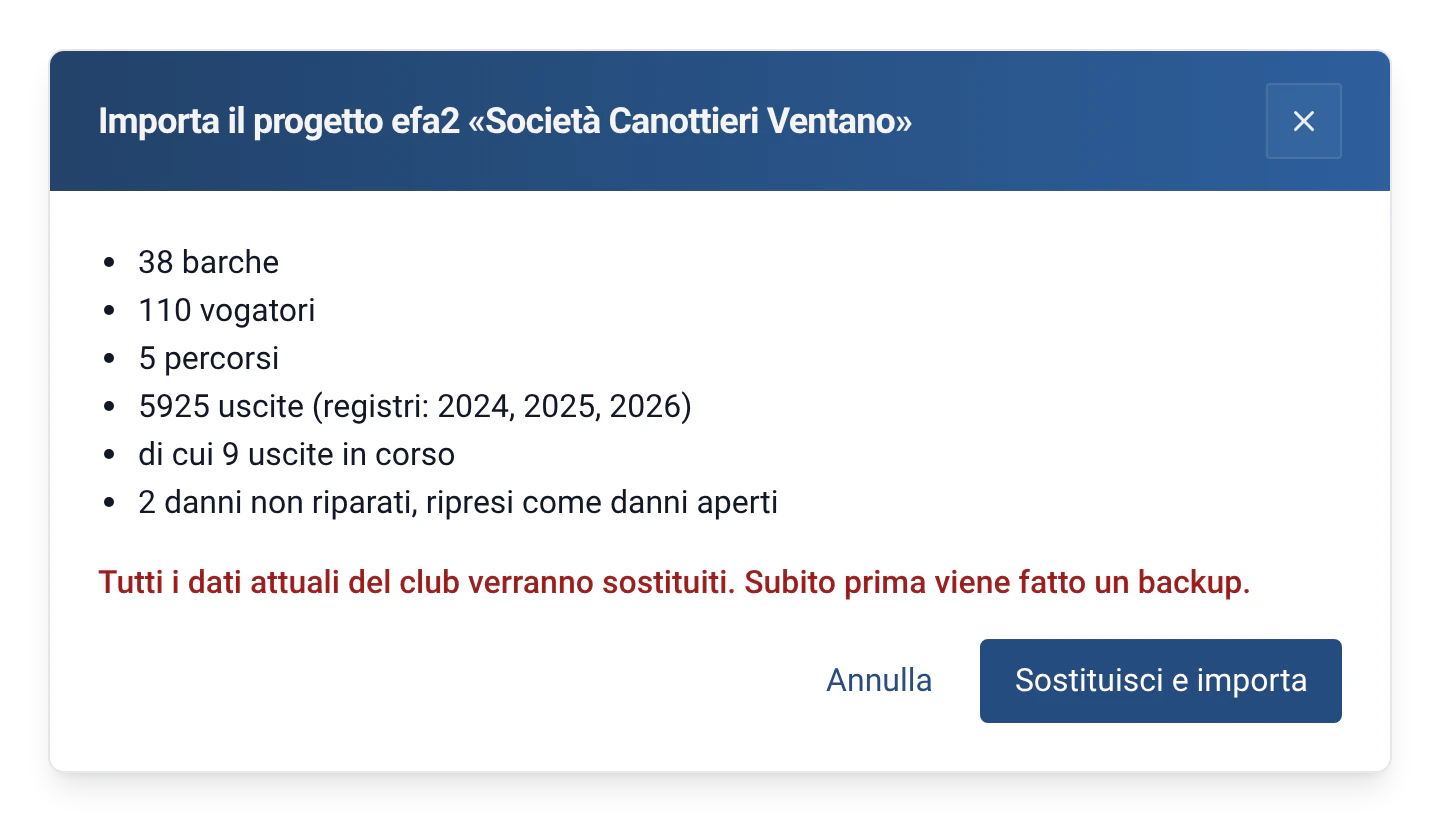 Anteprima dell'importazione di un progetto efa2: 38 barche, 110 vogatori, 5 percorsi e 5925 uscite, di cui 9 in corso