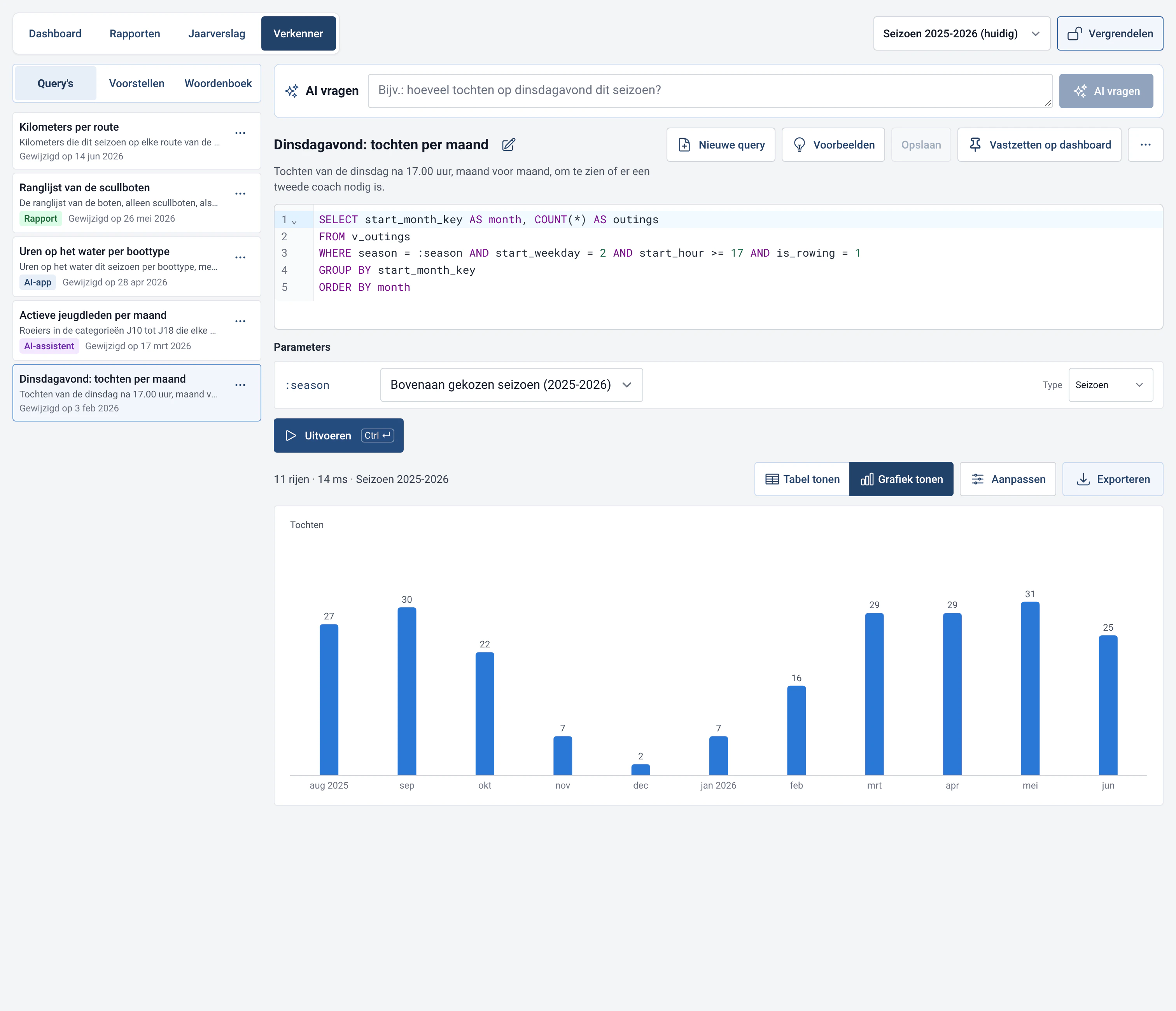 SQL-verkenner van RowingBeacon (alleen lezen): query en resultatentabel