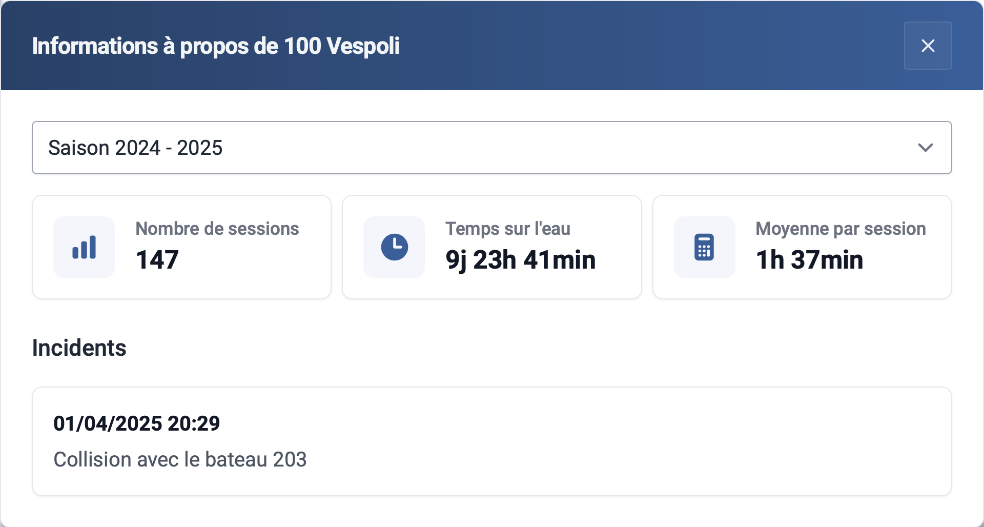 Screenshot des statistiques des bateaux sur le logiciel RowingBeacon