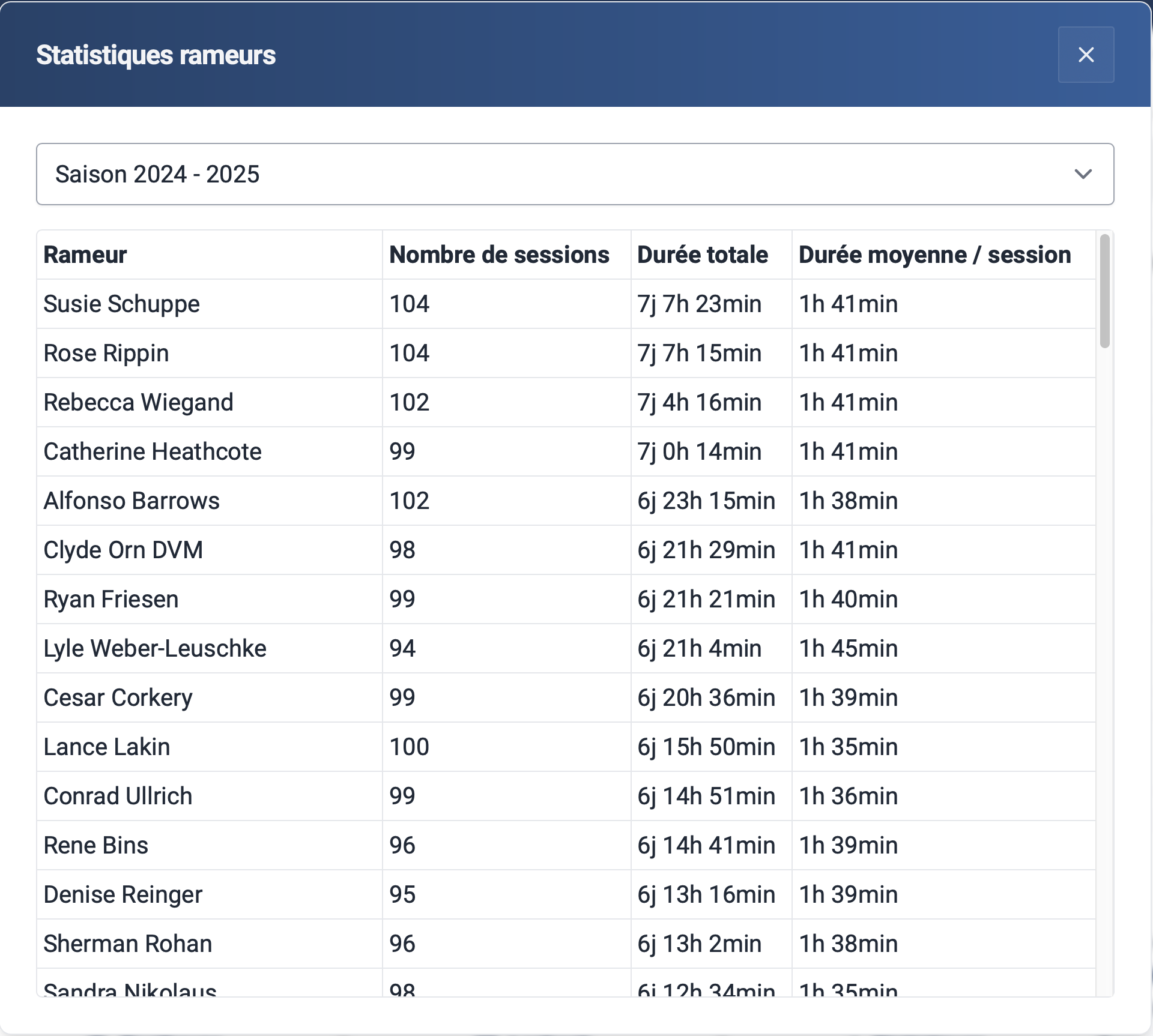 Screenshot des comparaisons entre bateaux sur le logiciel RowingBeacon